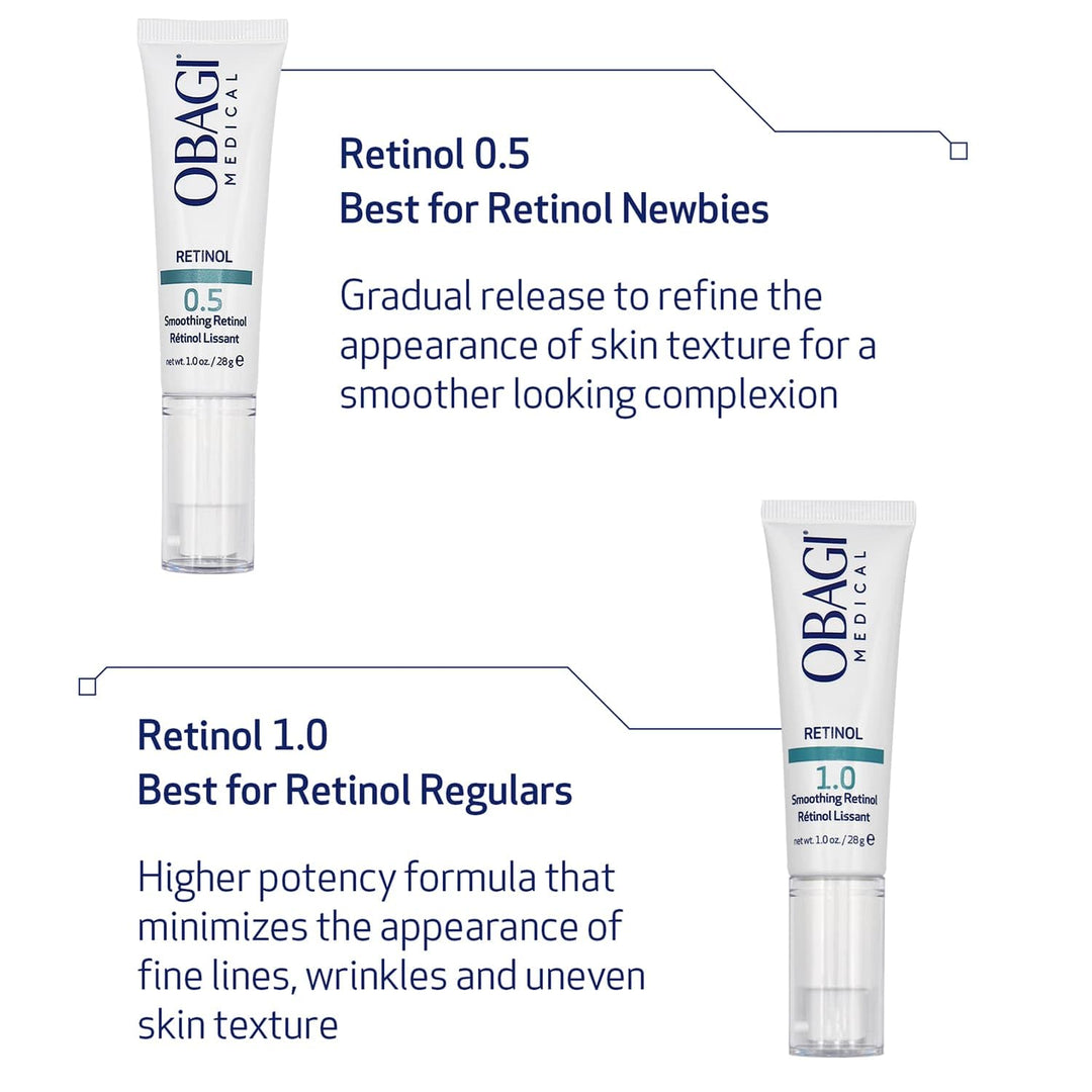 Obagi360 Retinol 1.0, 1 oz