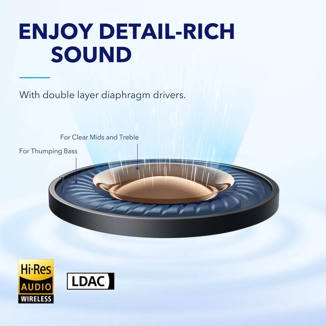 Soundcore by Anker Space A40 Auriculares inalámbricos con cancelaci...
