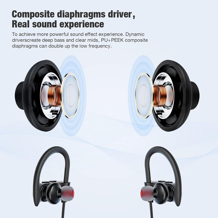JOYWISE Auriculares Inalámbricos Bluetooth 16H Tiempo de Reproducci...