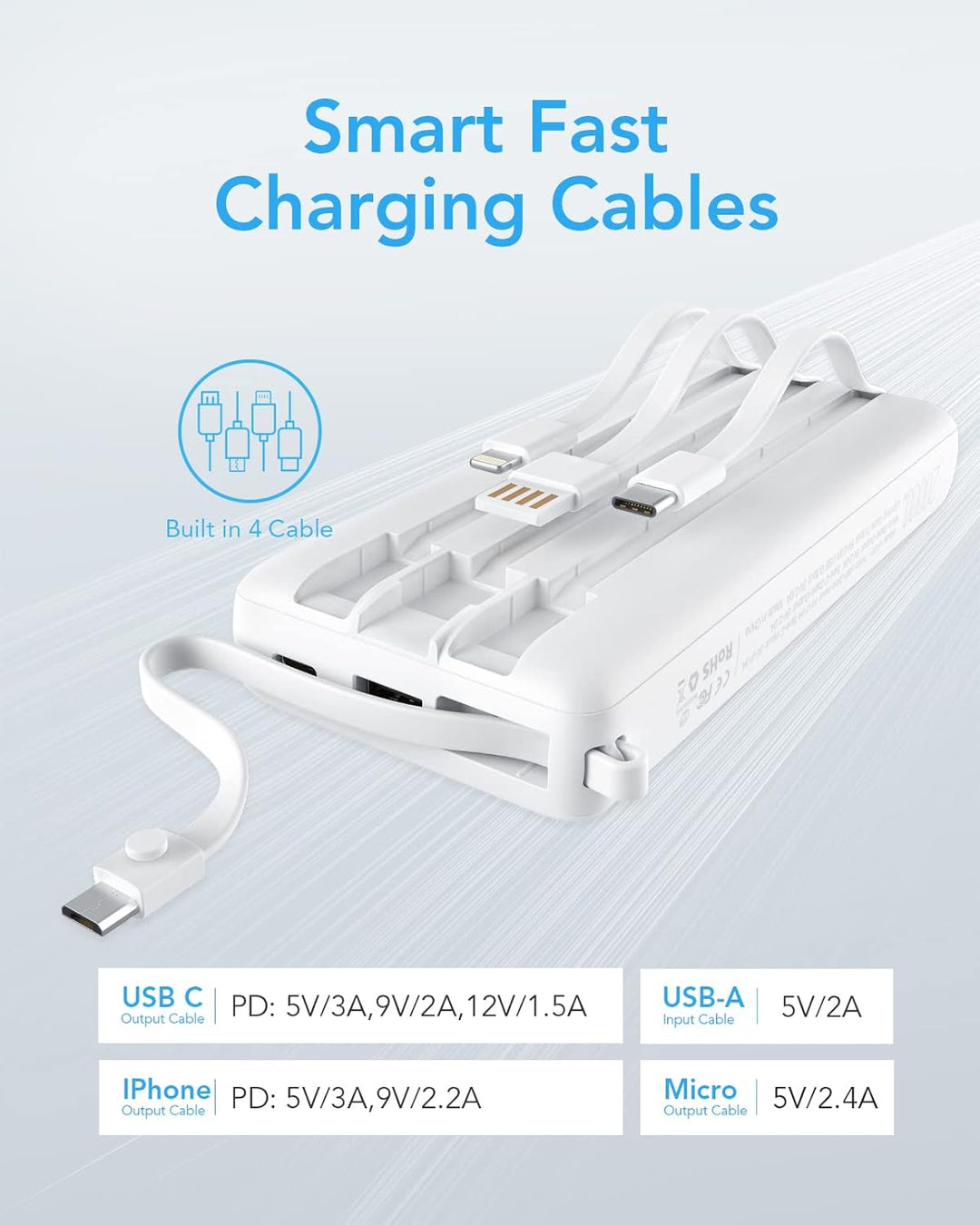 VRURC Cargador portátil de 20000 mAh, cables incorporados, cargador...