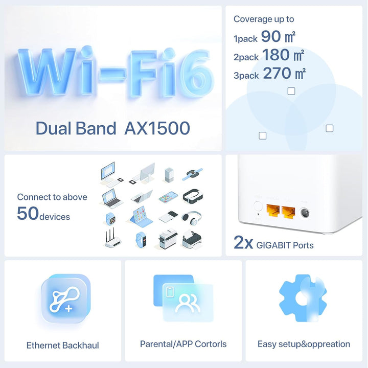 Tenda AX1500 Mesh WiFi 6 Sistema Nova MX3 - Cubre hasta 3500 pies c...