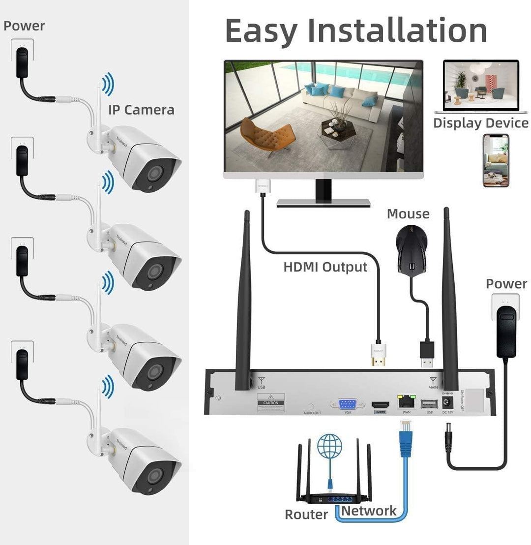 Sistema de cámara de seguridad inalámbrica firstrend WiFi 1080P, NV...
