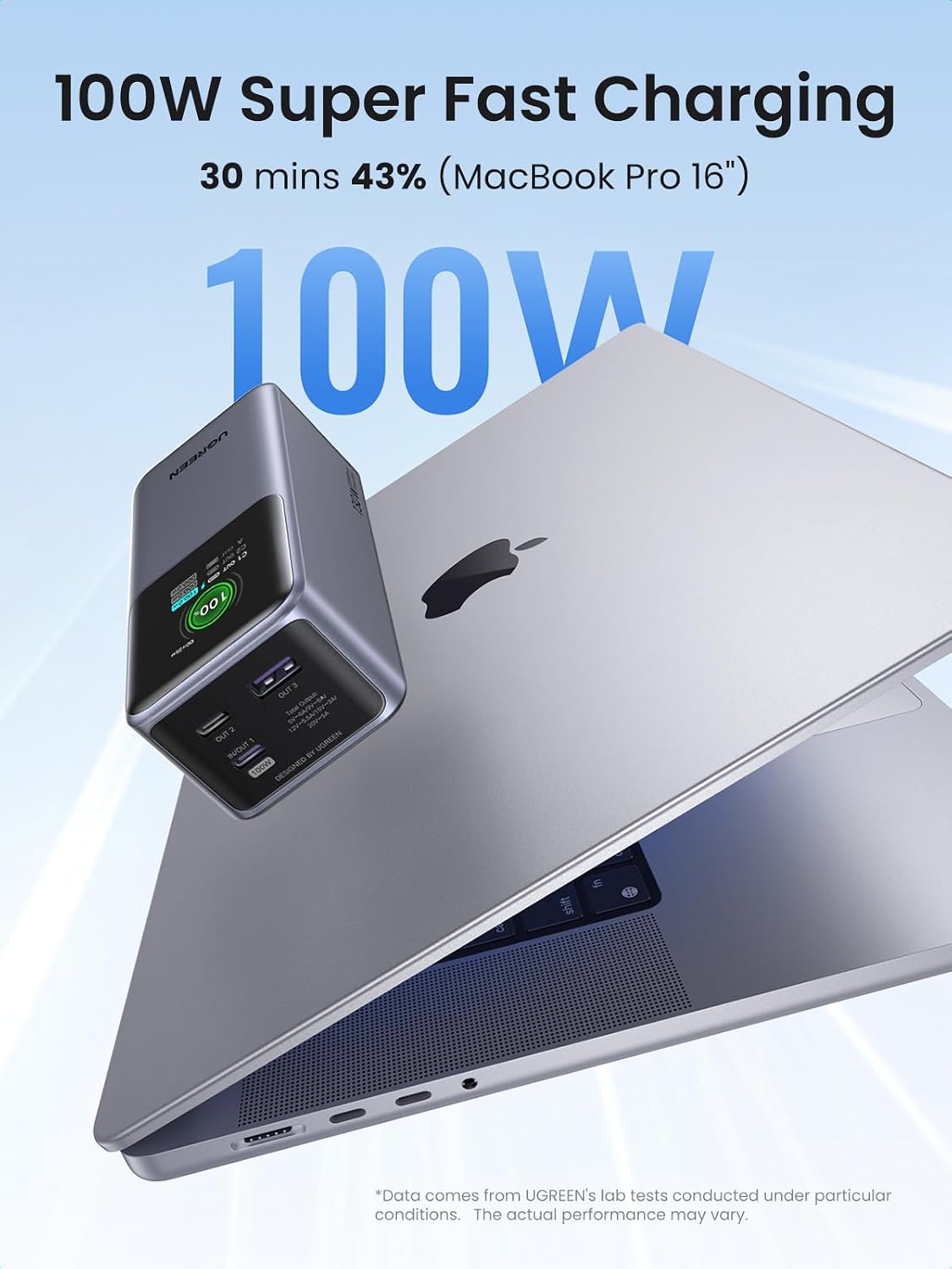 UGREEN Nexode Power Bank 20000mAh 130W Bundle con cable USB a USB C