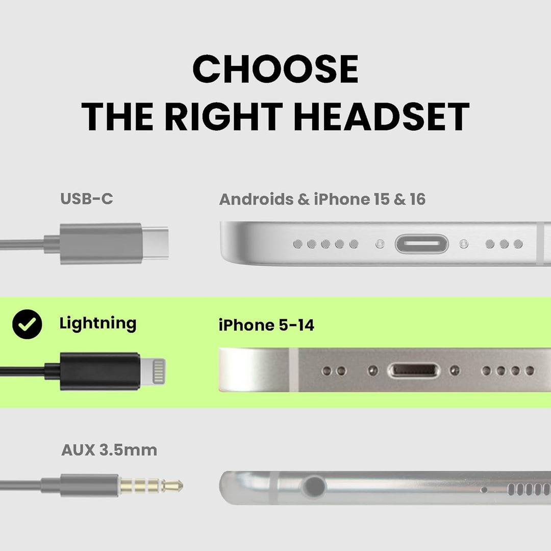 Avantree L171 - Auriculares con cable Lightning con micrófono y con...