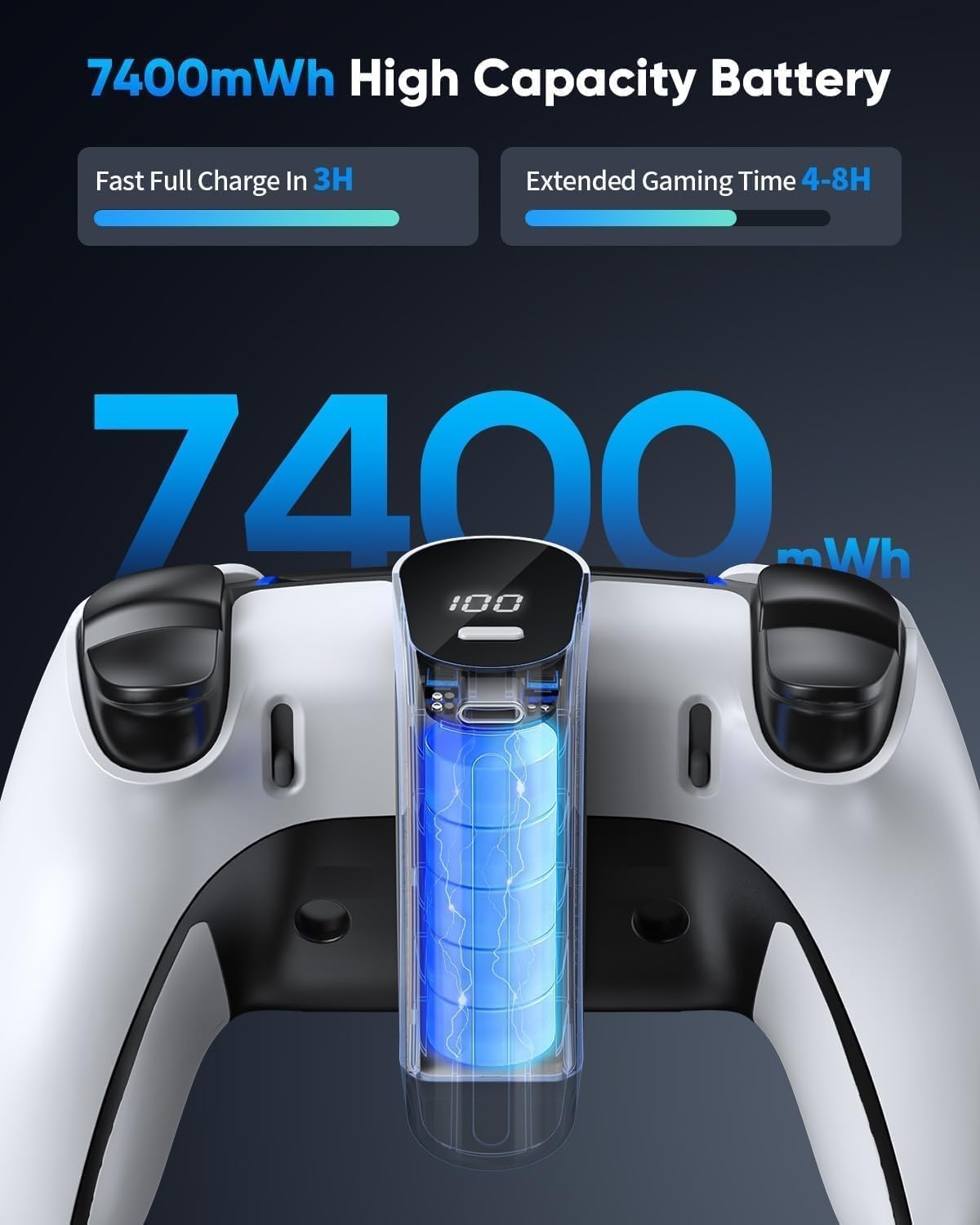 7400mWh Battery Pack para PS5 & Edge Controller con LED