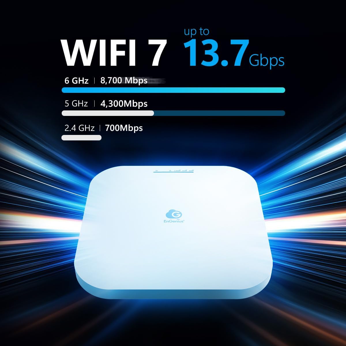 EnGenius Punto de acceso de tres bandas ECW516L Wi-Fi 7 Cloud Lite...