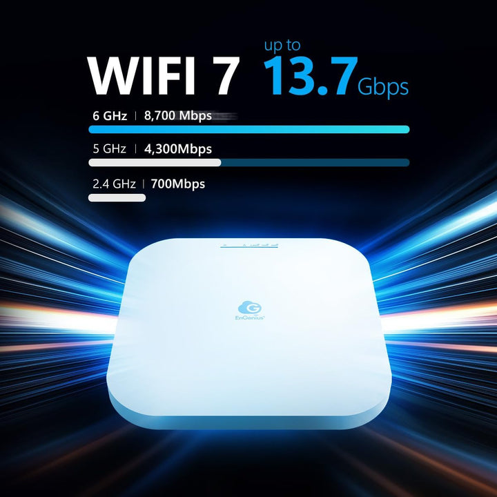 EnGenius Punto de acceso de tres bandas ECW516L Wi-Fi 7 Cloud Lite...