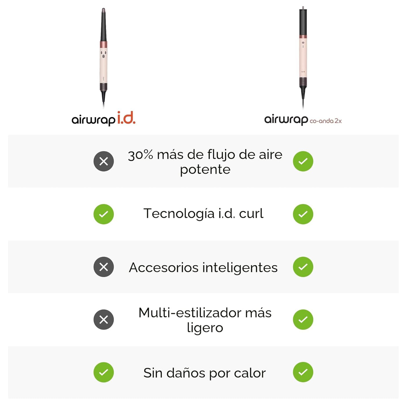 Dyson Airwrap i.d. Multi-Styler y secadora