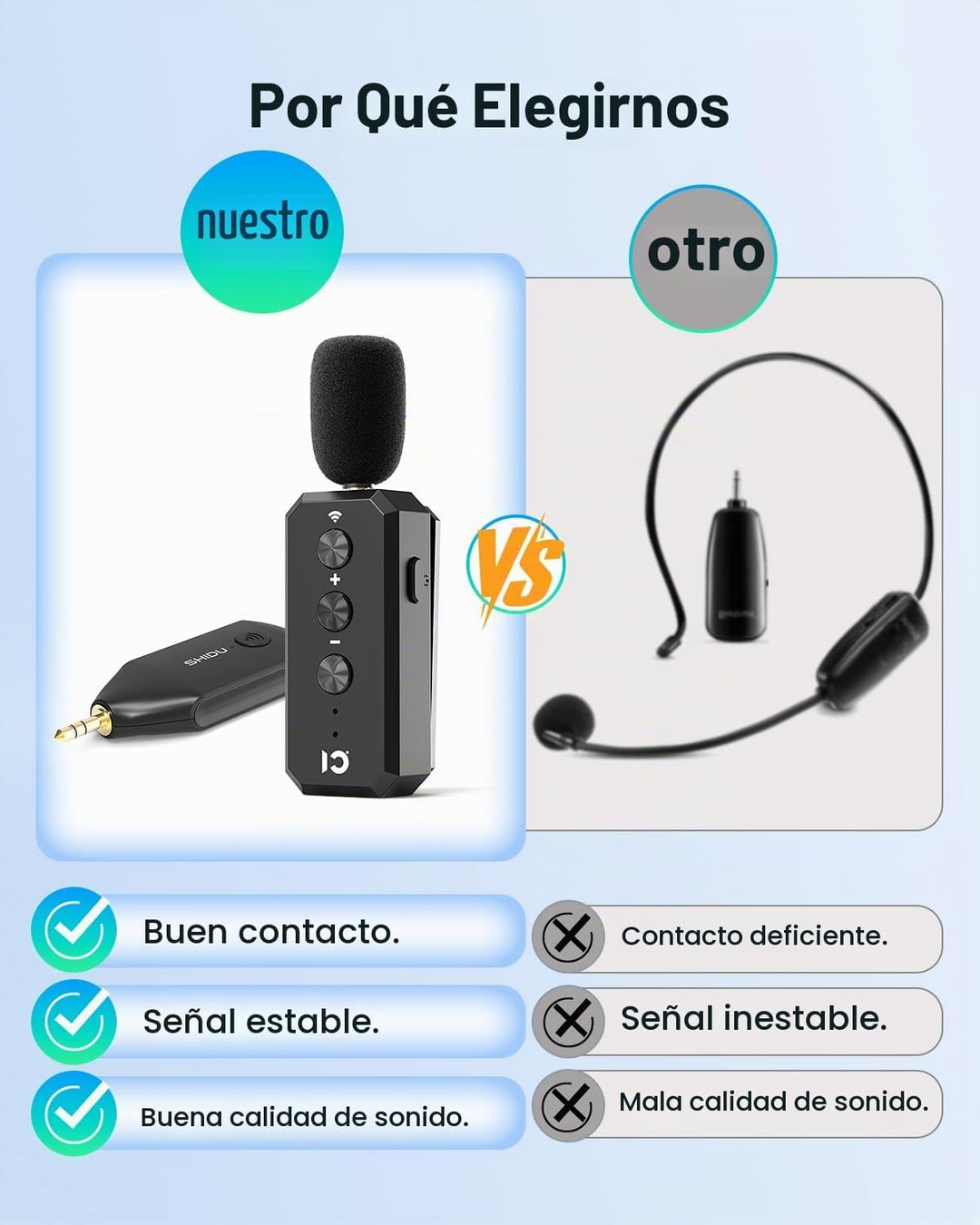 SHIDU Auriculares de micrófono inalámbrico 2.4G Sistema de micrófon...