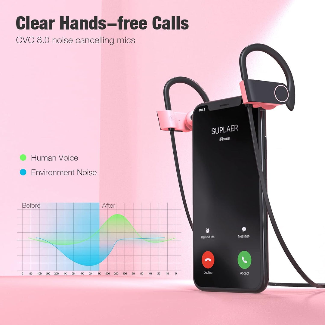 Boean Auriculares Bluetooth IPX7 impermeables para correr para muje...