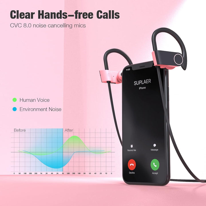 Boean Auriculares Bluetooth IPX7 impermeables para correr para muje...