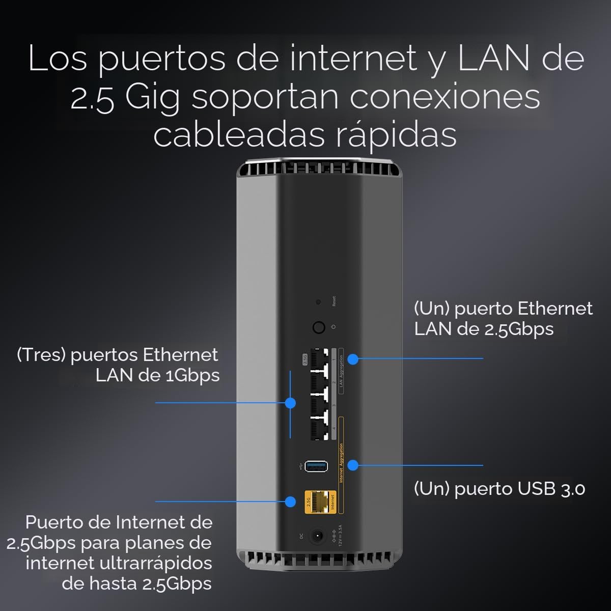 NETGEAR Nighthawk enrutador WiFi 7 tri-banda (RS500) \u2013 Solo en...
