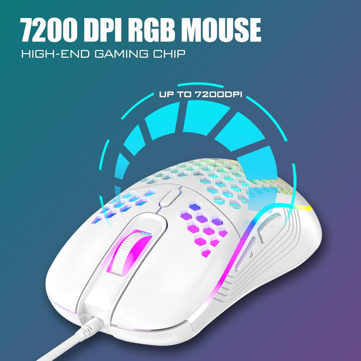 RedThunder 60% Mini Teclado y Mouse para Juegos Combo, Ligero, Ultr...