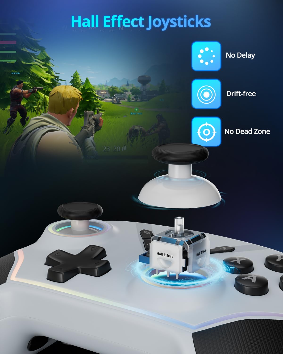 Controlador Inalámbrico Multiplataforma, Controlador de Juegos para PC con Adaptador 2.4G/Joysticks Hall/Hall Triggers/Batería de 1200 mAh/4 Botones Programables/Iluminación RGB, Compatible con PC Windows 7/8.1/10/11, Switch/OLED/Lite, iOS, Android