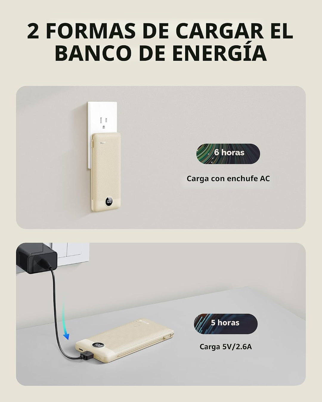 Cargador portátil con cables integrados y enchufe de pared AC, banc...