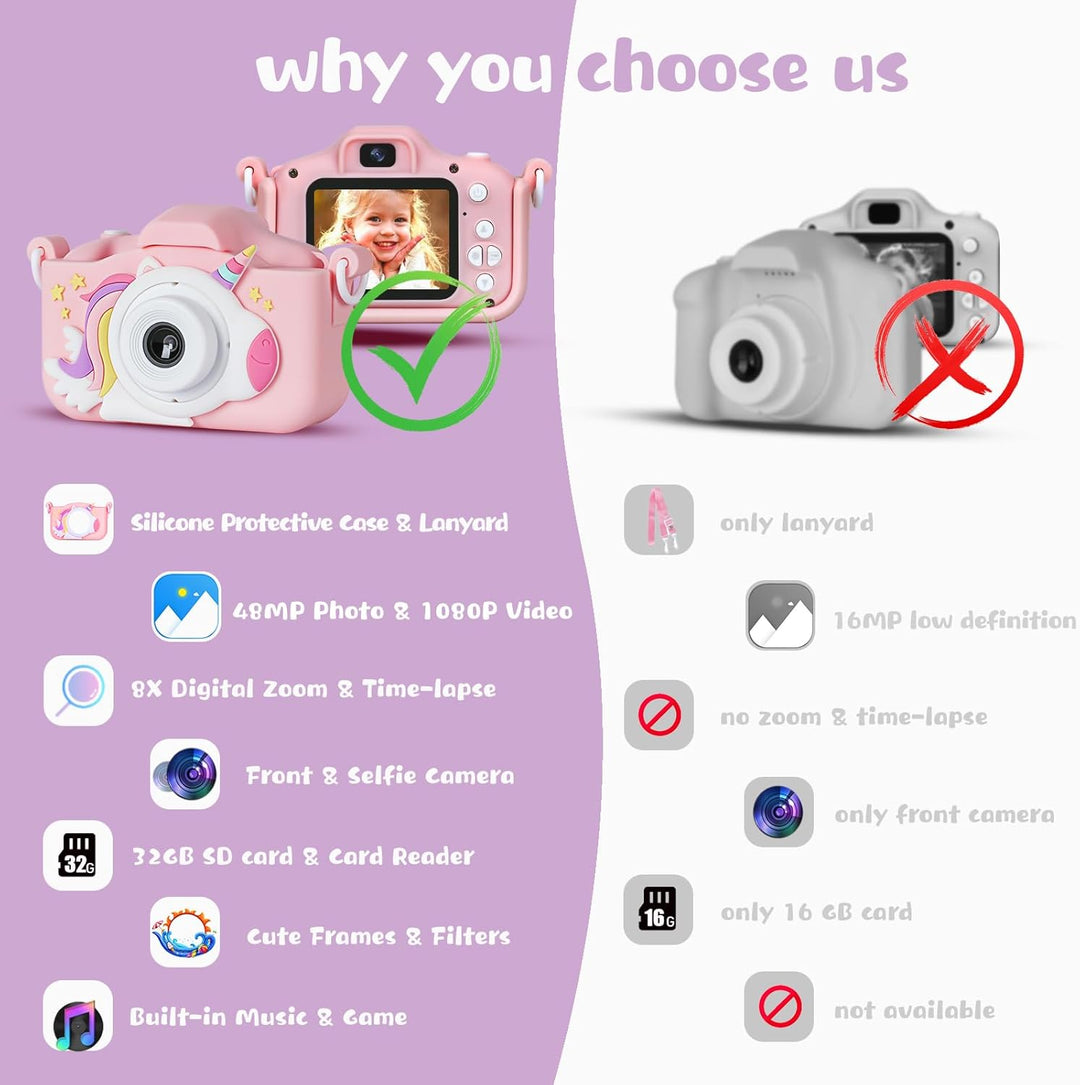 Cámara digital para niños KIZJORYA X5, color rosa, unisex, con tarj...
