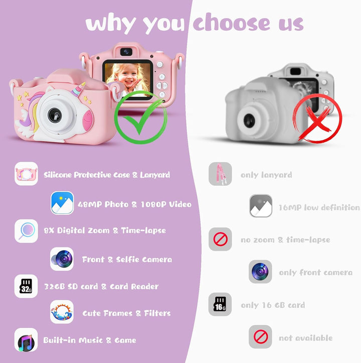 Cámara digital para niños KIZJORYA X5, color rosa, unisex, con tarj...