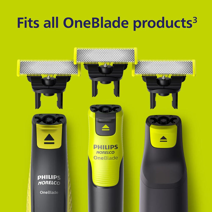 Philips Norelco OneBlade 360 Cuchilla, Cuchilla de Repuesto Genuina...