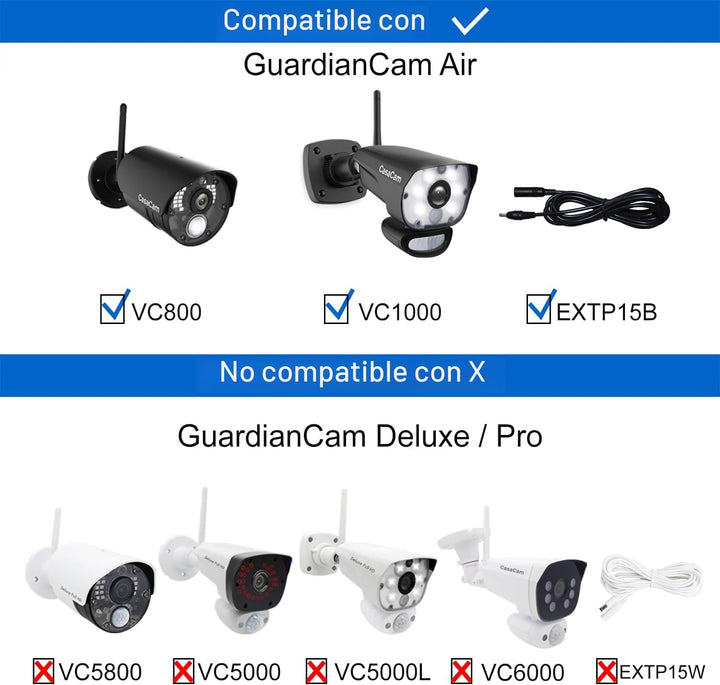 CasaCam GuardianCam Air | Sistema de cámara de seguridad inalámbric...