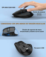 Combo ergonómico de teclado y mouse inalámbricos, teclas onduladas...
