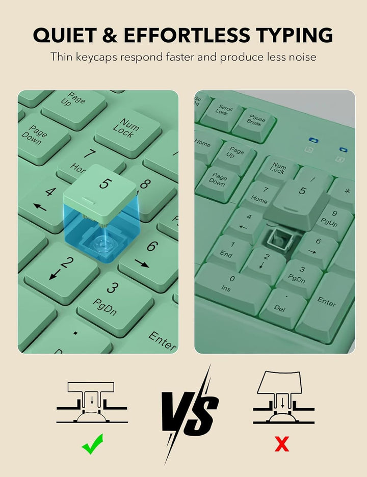 Combo de teclado y mouse inalámbrico - Teclados ergonómicos de tama...