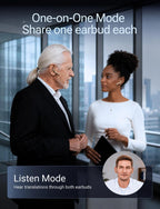 Timekettle W4 Plus Auriculares Traductores con IA, pastilla de conducción ósea