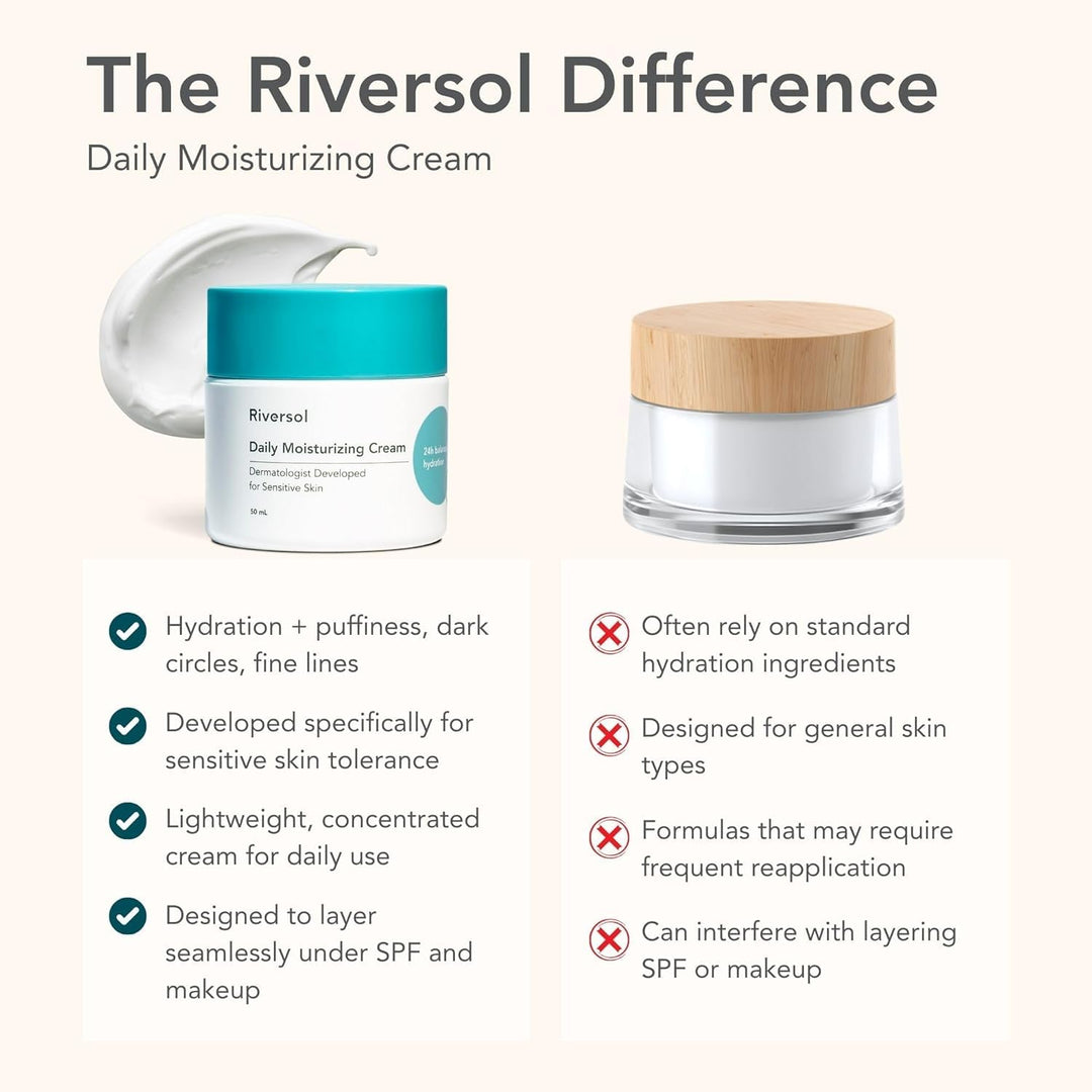 Riversol Hidratante facial diario para piel normal a seca y propens...