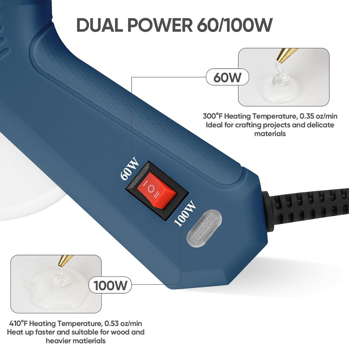 Pistola de pegamento caliente de tamaño completo con alimentación dual de 60/100 W y 21 barras de pegamento caliente (7/16"), pistola de pegamento industrial de calentamiento rápido y