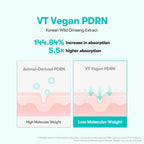 VT COSMETICS PDRN 100 Essence, suero de brillo intensivo, 100,000 ppm PDRN vegano