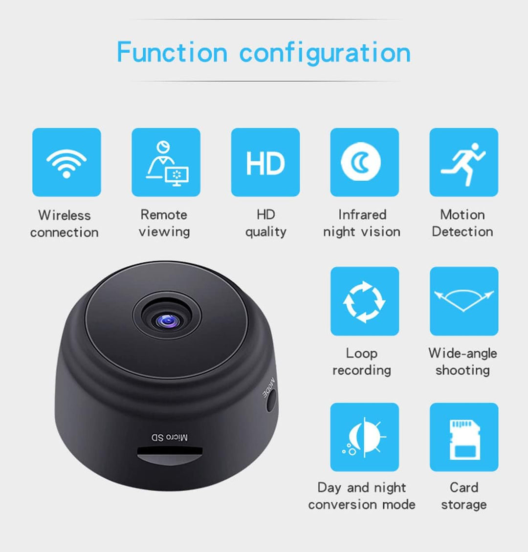 senri Mini cámara de seguridad 1080P HD WiFi para el hogar