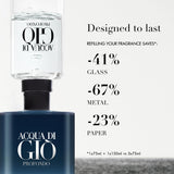 Armani Beauty - Acqua di Giò Profondo - Eau de Parfum - Colonia par...