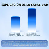 Unidad flash con certificación MFi para iPhone iPad de 256 GB, barr...
