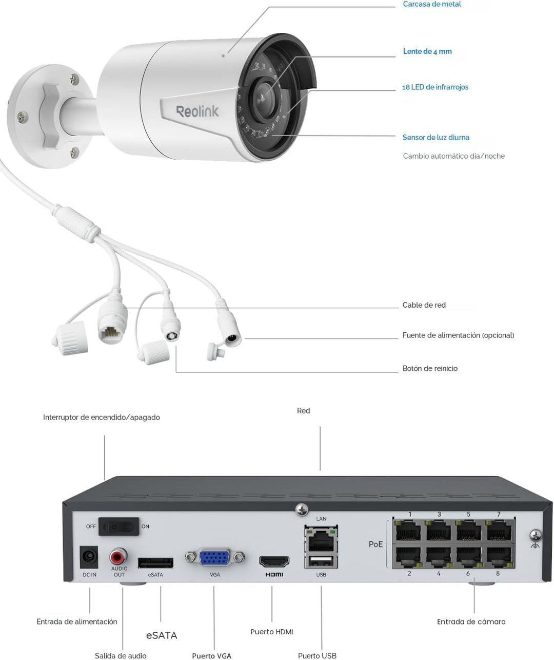 REOLINK Sistema de cámara de seguridad para el hogar de 8 canales,...