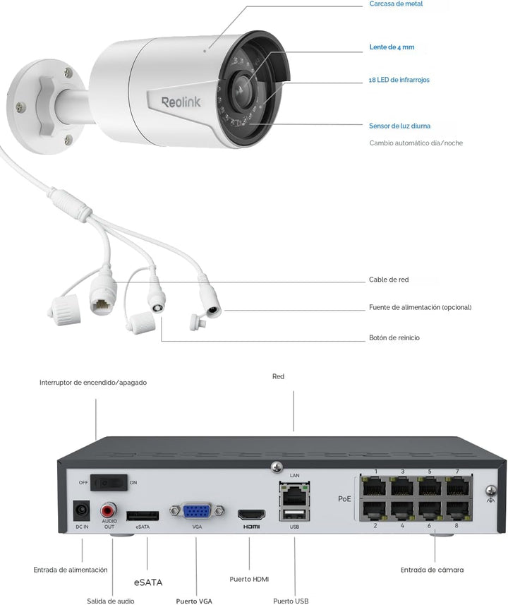 REOLINK Sistema de cámara de seguridad para el hogar de 8 canales,...
