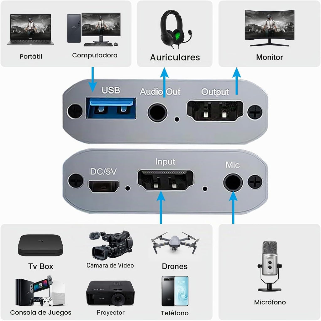 Tarjeta de captura HDMI USB 3.0 con entrada y bucle 4K60, captura de juegos de latencia ultra baja 1080P60 para transmisión, Plug & Play con entrada de micrófono/audio, compatible con PS5/Xbox/Switch/PC/OBS