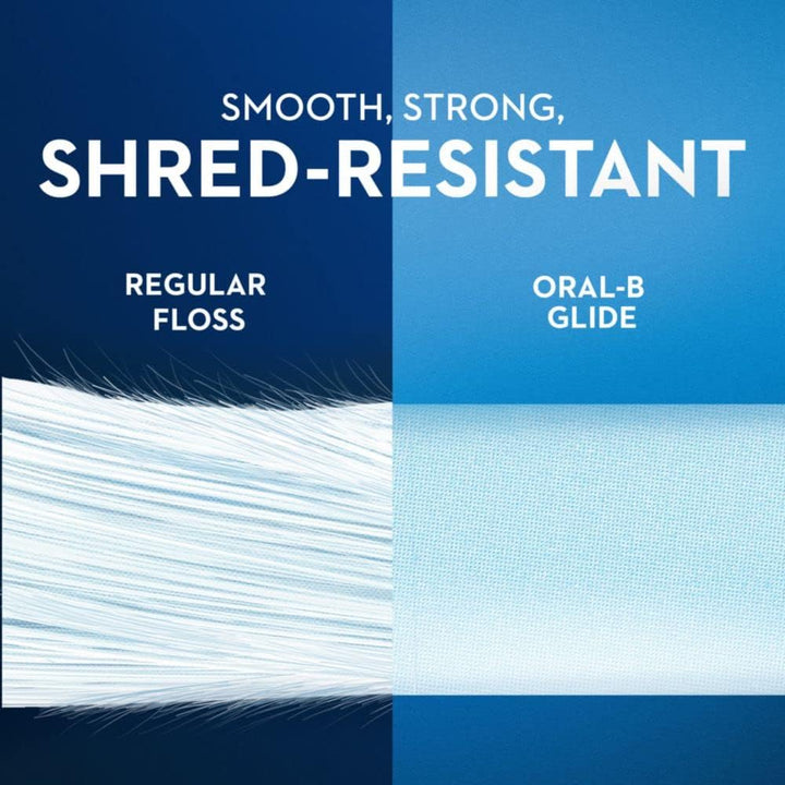 Oral B Glide Palillos de hilo dental, cuidado de encías, 60 unidade...