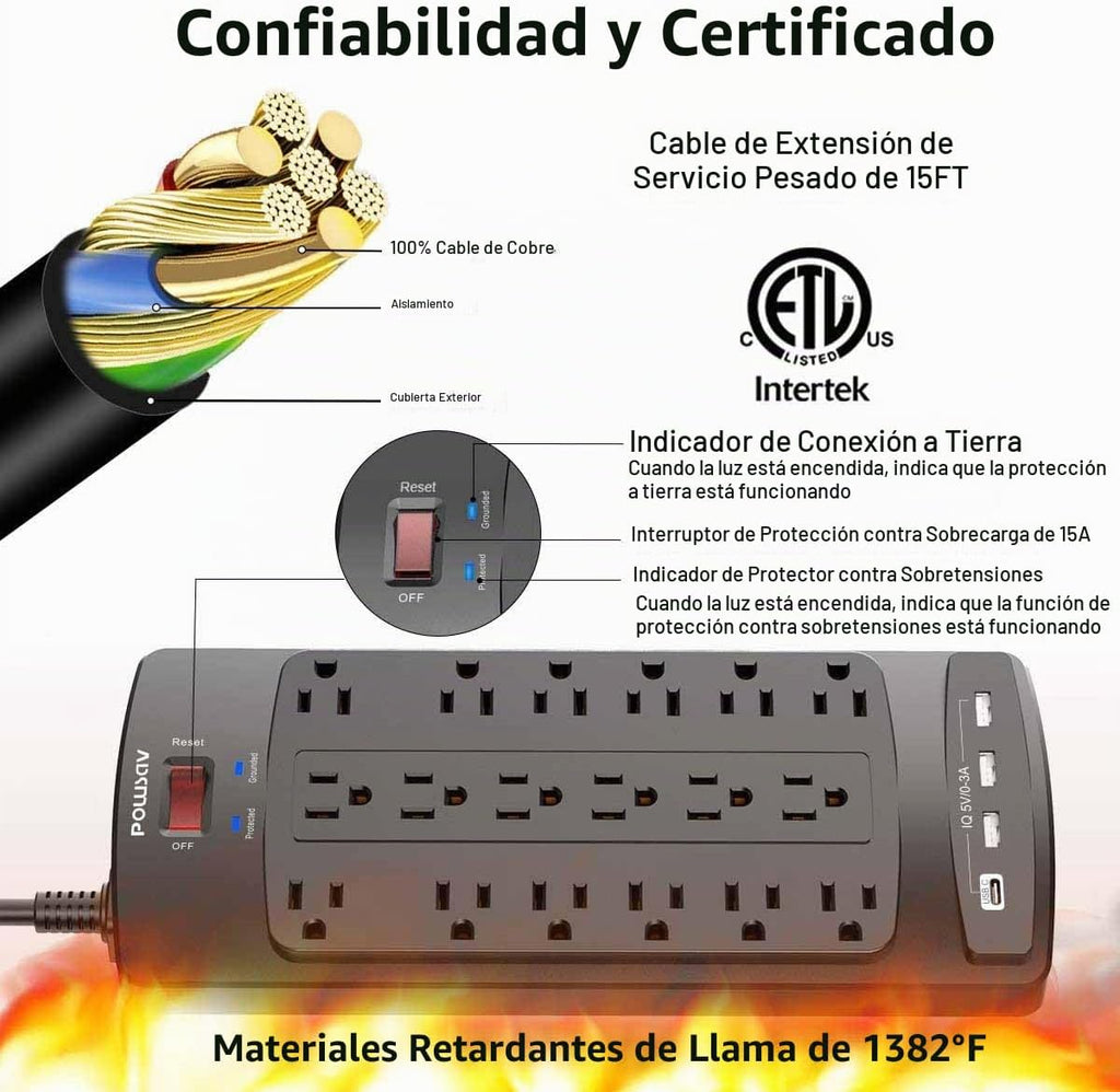 Regleta protectora de sobretensiones de 18 tomacorrientes – Cable de extensión de enchufe plano de 15 pies resistente con 18 tomas amplias y 4 puertos USB, 2100 julios, negro, certificación ETL