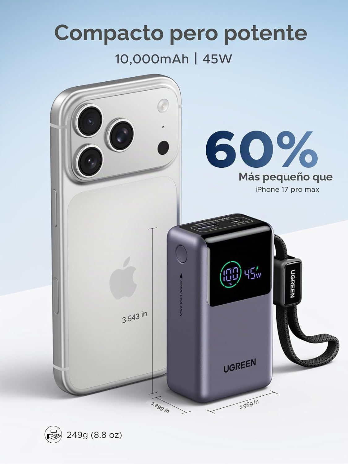 UGREEN Nexode Pro Power Bank 10,000mAh 45W, cargador portátil compa...