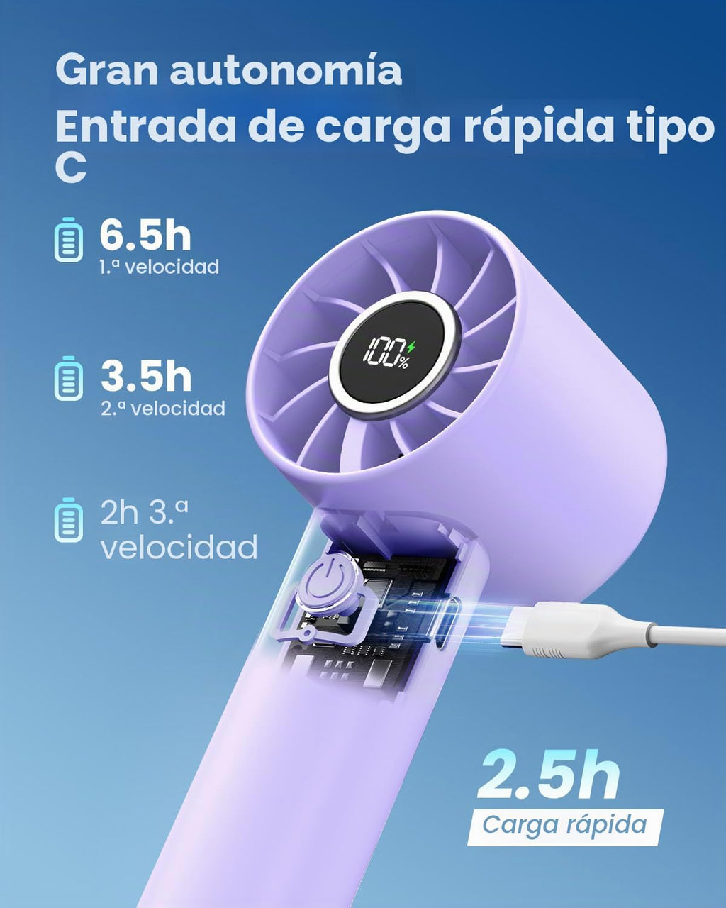 Gaiatop - Mini ventilador portátil, ventilador de mano recargable U...