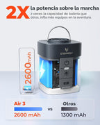 ETENWOLF AIR 3 Bomba de aire para inflables con batería de 2600 mAh y luz de campamento, bomba de aire eléctrica ultrarrápida y mini, desinfla para colchón de aire, flotadores de piscina, bolsas de