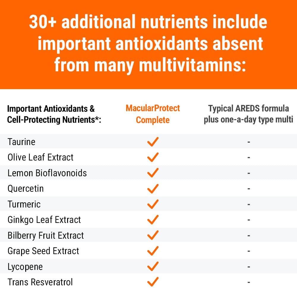 ScienceBased Health MacularProtect Complete - Suplemento de salud o...