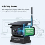 Waggle Sistema de observación de RV, pantalla DVR inalámbrica de 7 pulgadas, cámara de respaldo 1080P con panel solar integrado, batería recargable de 9600 mAh, carga USB-C, impermeable IP67, visión