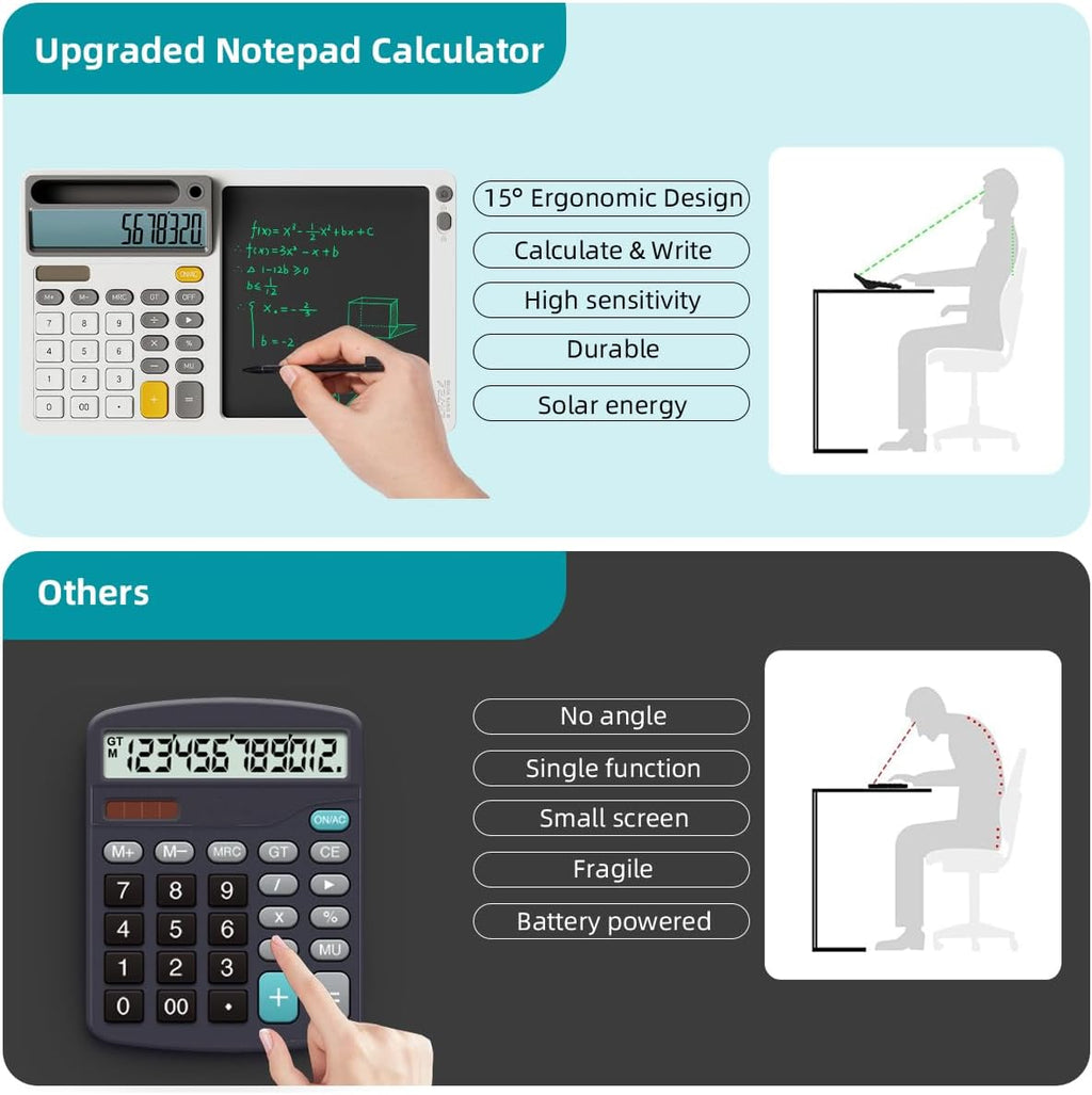 Calculadora solar DPEDUAI con almohadilla de escritura de 7.5 pulgadas