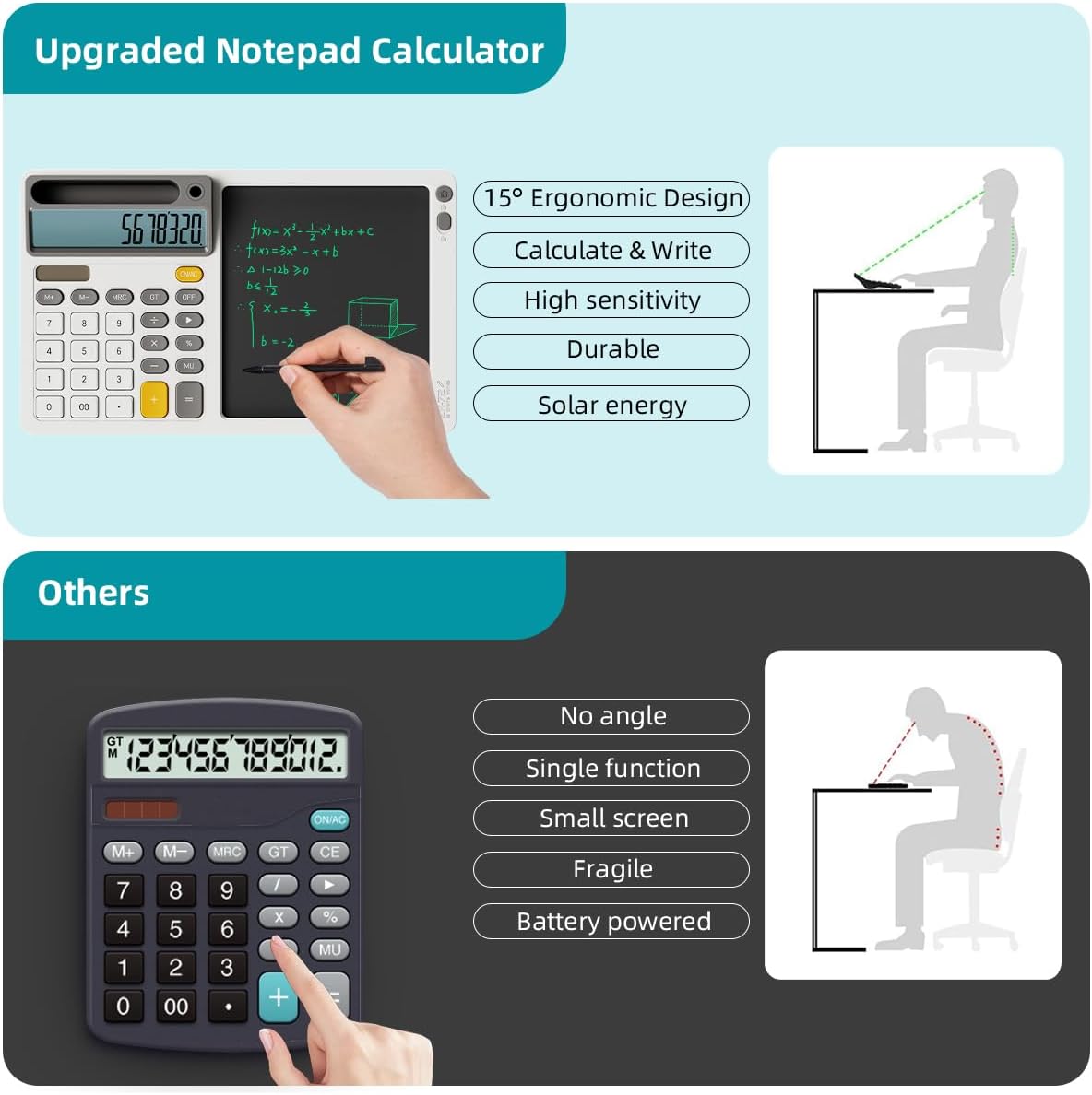 Calculadora solar DPEDUAI con almohadilla de escritura de 7.5 pulgadas
