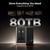 UGREEN NAS DXP2800 GT Almacenamiento de red de escritorio de 2 bahí...