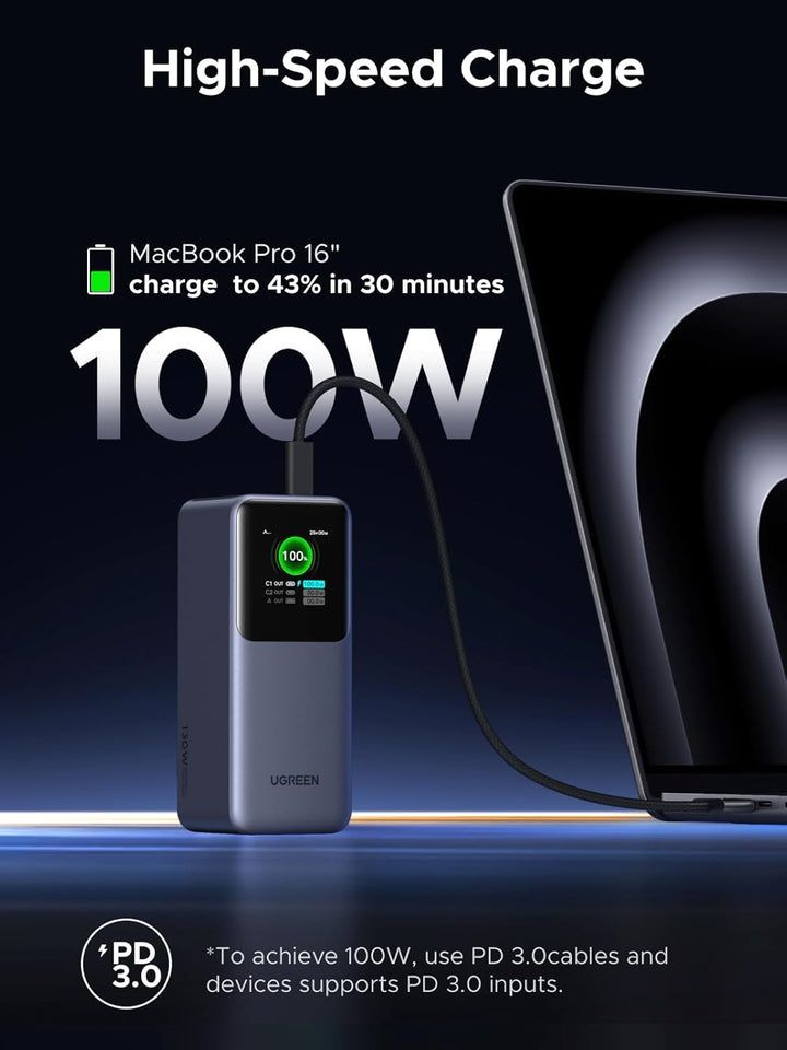 UGREEN Nexode Banco de Energía 20000mAh 130W Cargador Portátil 72Wh...