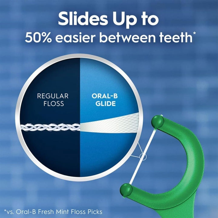 Oral B Glide - Púas de hilo dental, completas con alcance Outlast,...