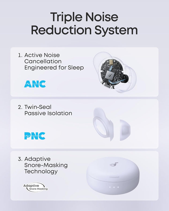 Soundcore Sleep A30 Special de Anker, auriculares para dormir, ANC,...