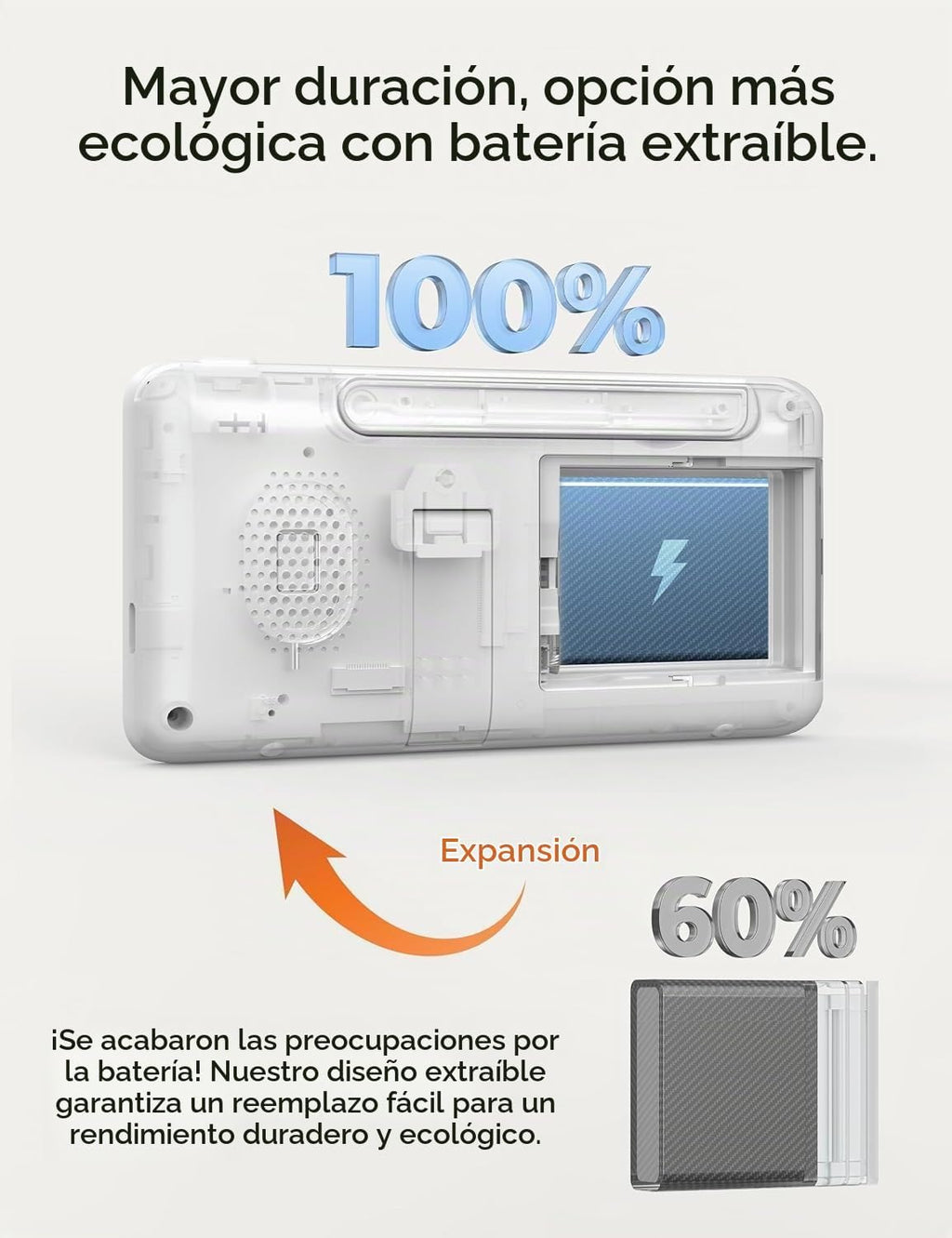 Dr.Care VistaView Lite RB Monitor de Niños Smart WiFi con 2 Cámaras, 4” 720P