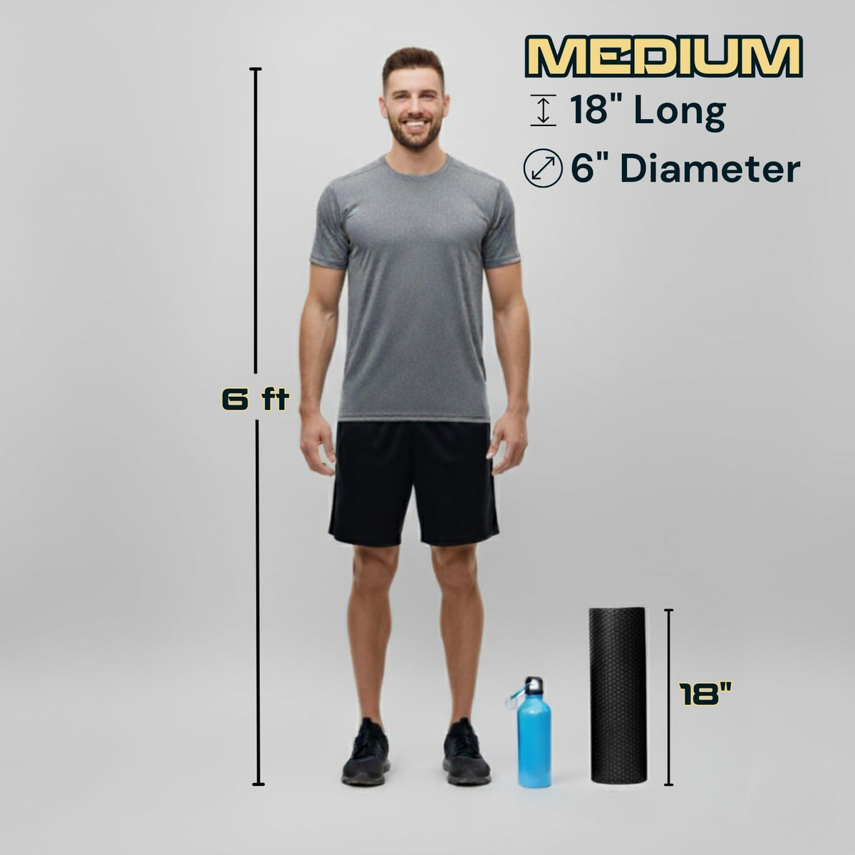 Rodillo de Espuma Fitizen – Masaje Muscular, Rehabilitación para Dolor de Espalda Rígido, Fisioterapia de Tejido Profundo, Equipo de Ejercicio Firme para Gimnasio en Casa, Alivio del Estrés, Yoga